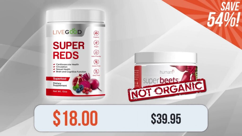 Organic LiveGood Products with lower prices